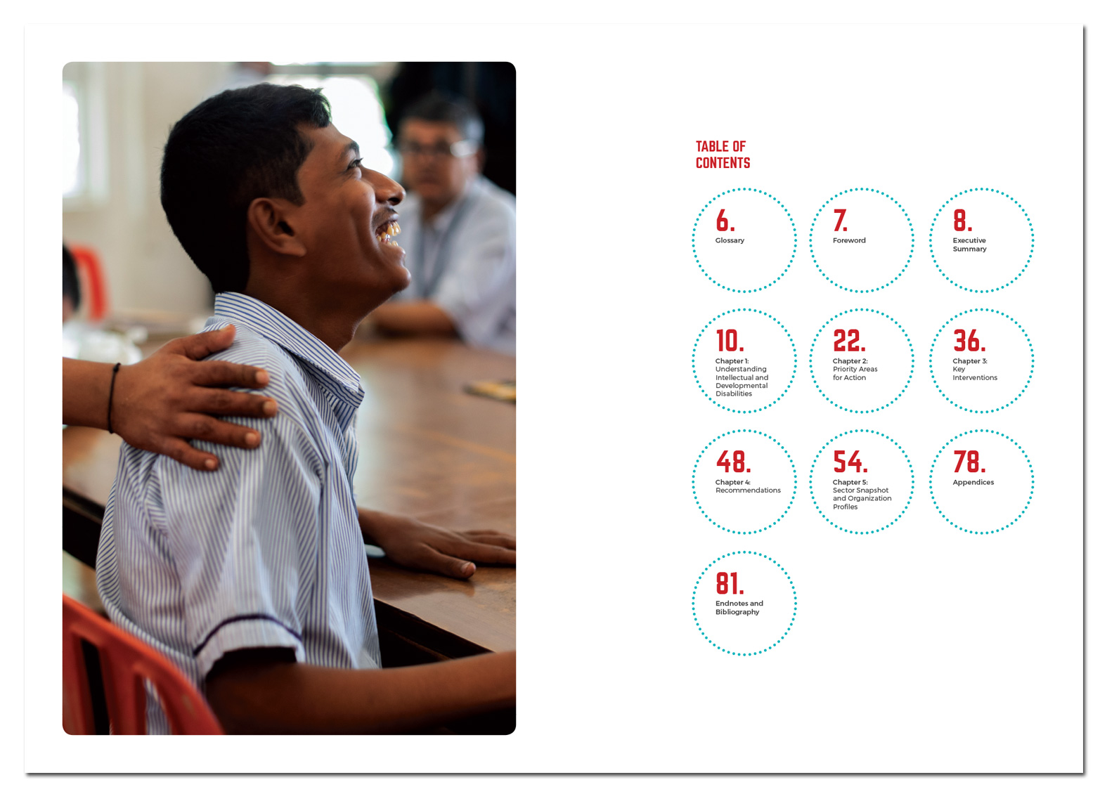 Dasra Intellectual Disability Report - IDD
