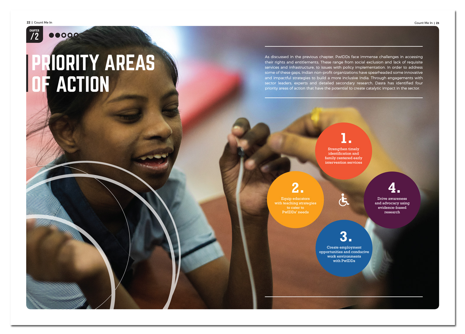 Dasra Intellectual Disability Report - IDD