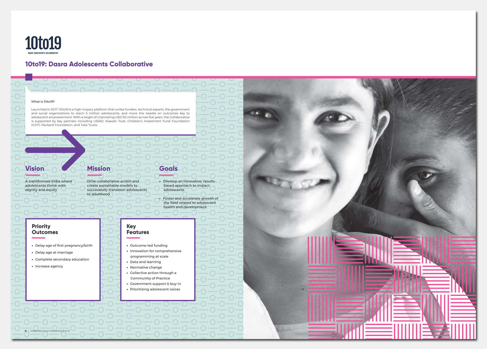 Collaborative Force Report Design, Dasra India. Adolescents Girls India
