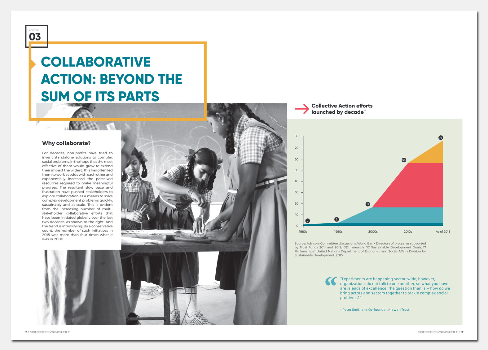 Collaborative Force Report Design, Dasra India. Adolescents Girls India