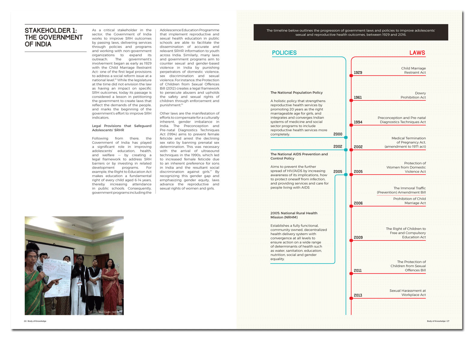 Report Design, Dasra India. Adolescents Girls India
