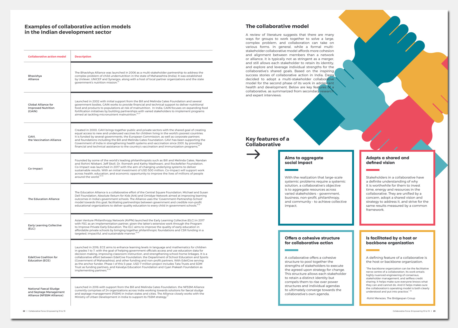 Collaborative Force Report Design, Dasra India. Adolescents Girls India