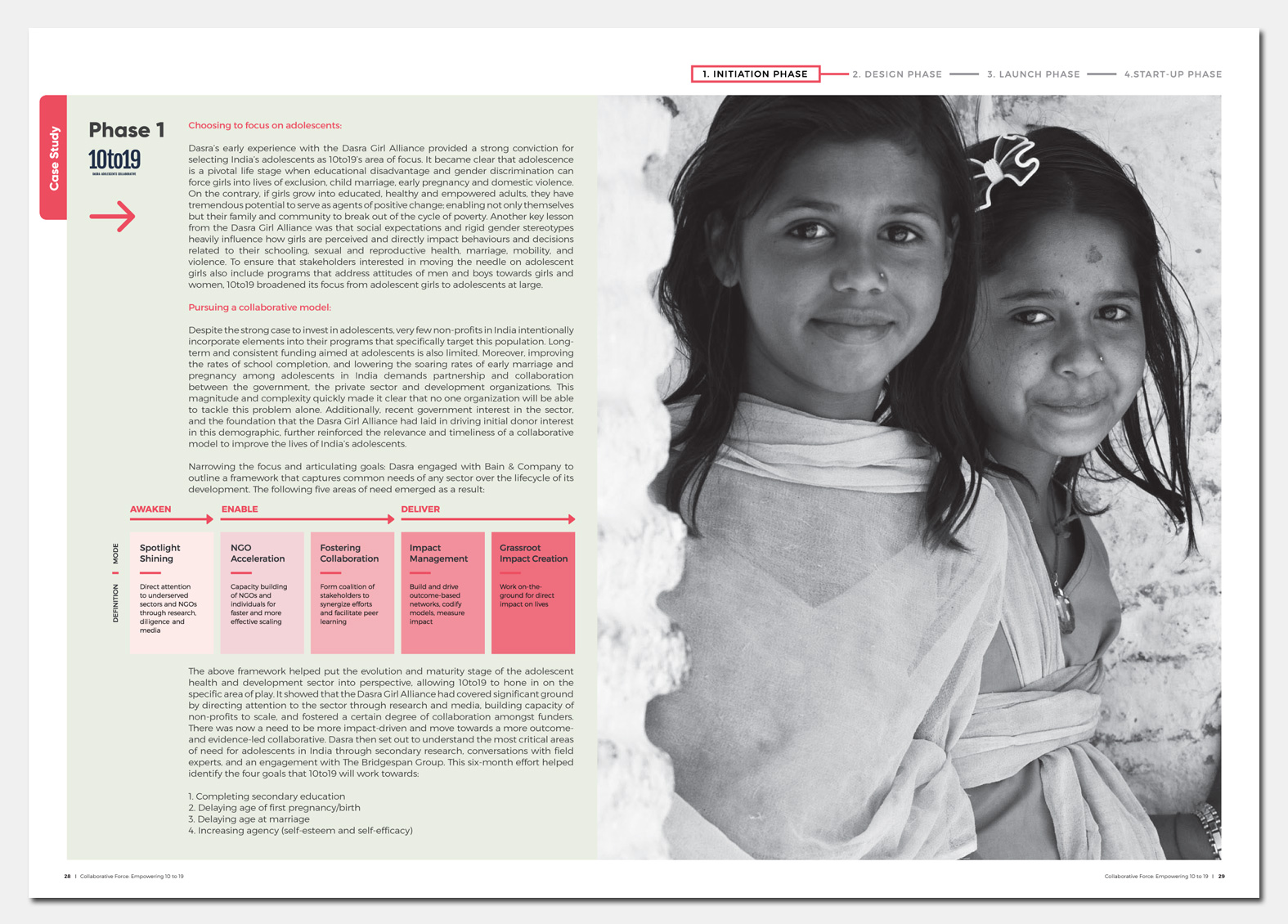 Collaborative Force Report Design, Dasra India. Adolescents Girls India
