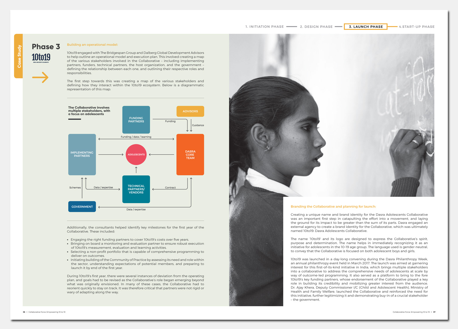 Collaborative Force Report Design, Dasra India. Adolescents Girls India