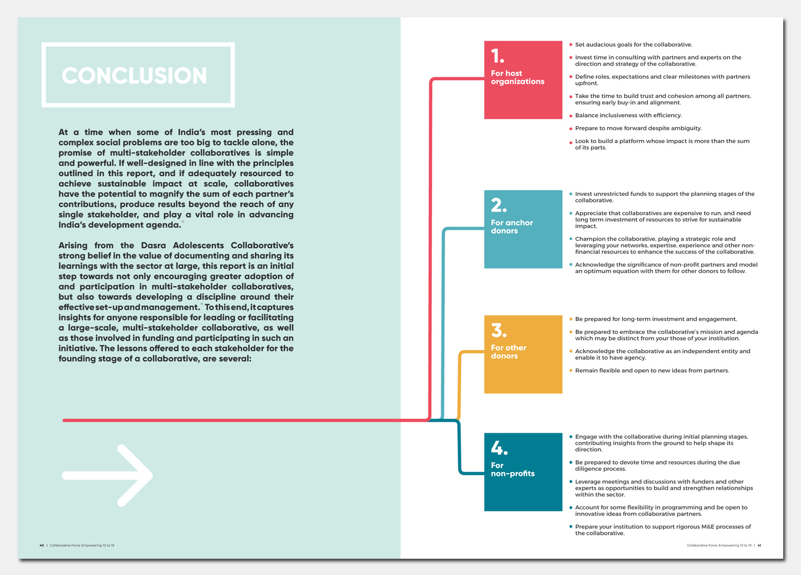 Collaborative Force Report Design, Dasra India. Adolescents Girls India