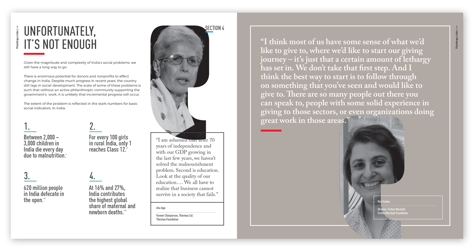 Dasra - Philanthropy In India Report