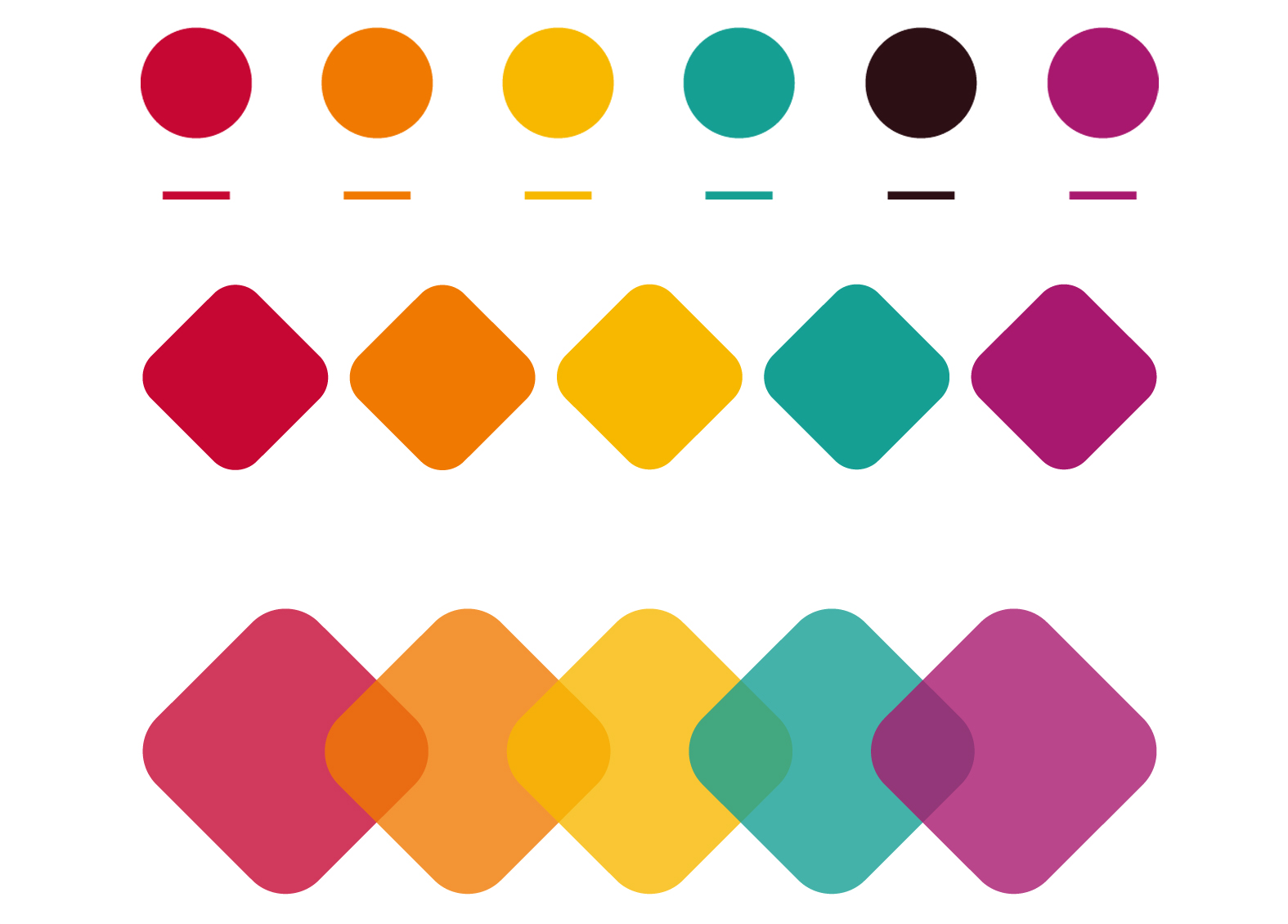 Bill and Melinda Gates Foundation - Annual Partners Meet 2018, New Delhi, India