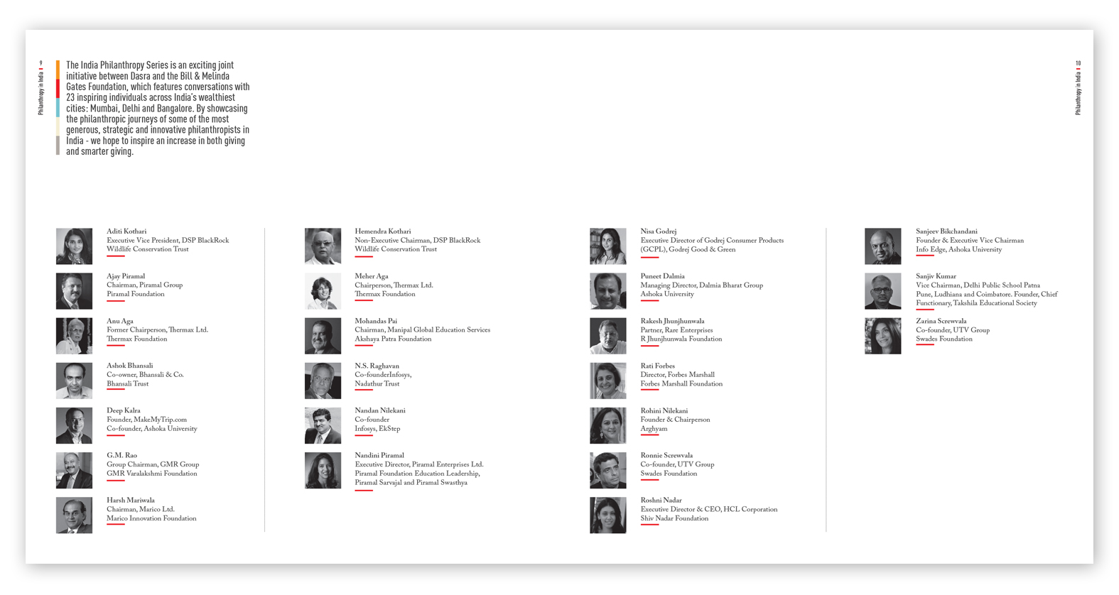 Dasra - Philanthropy In India Report
