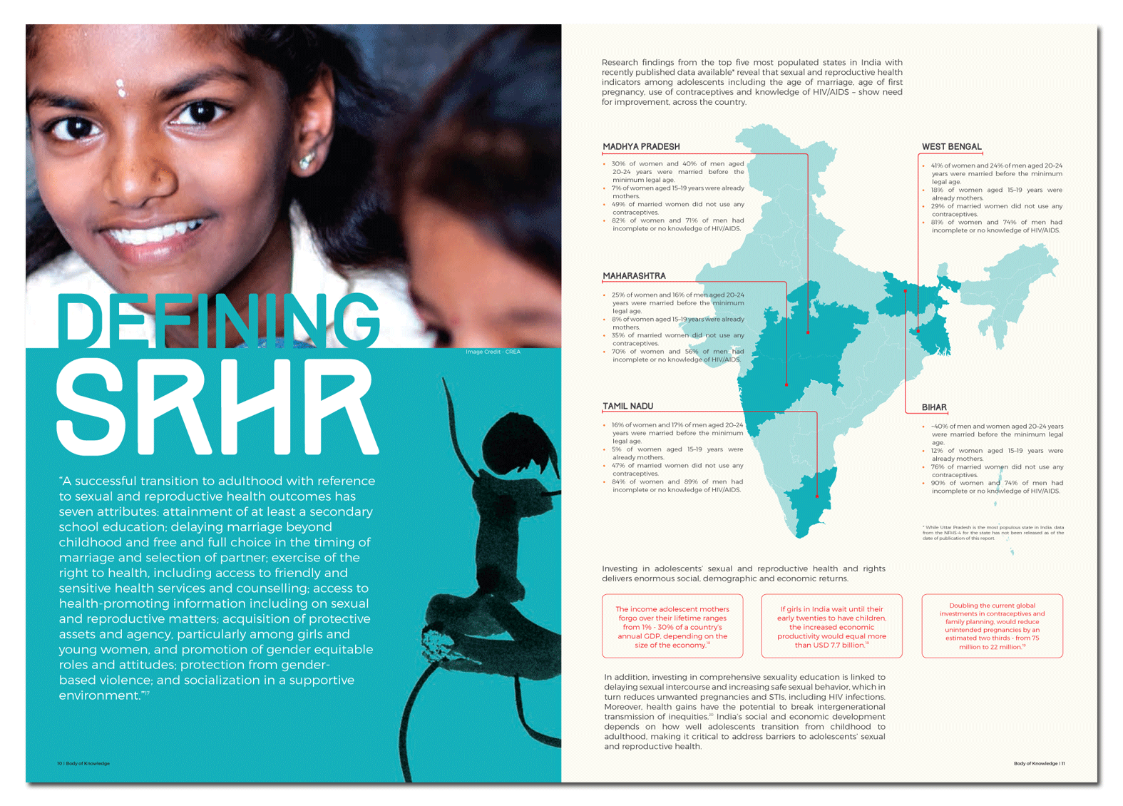 Report Design, Dasra India. Adolescents Girls India