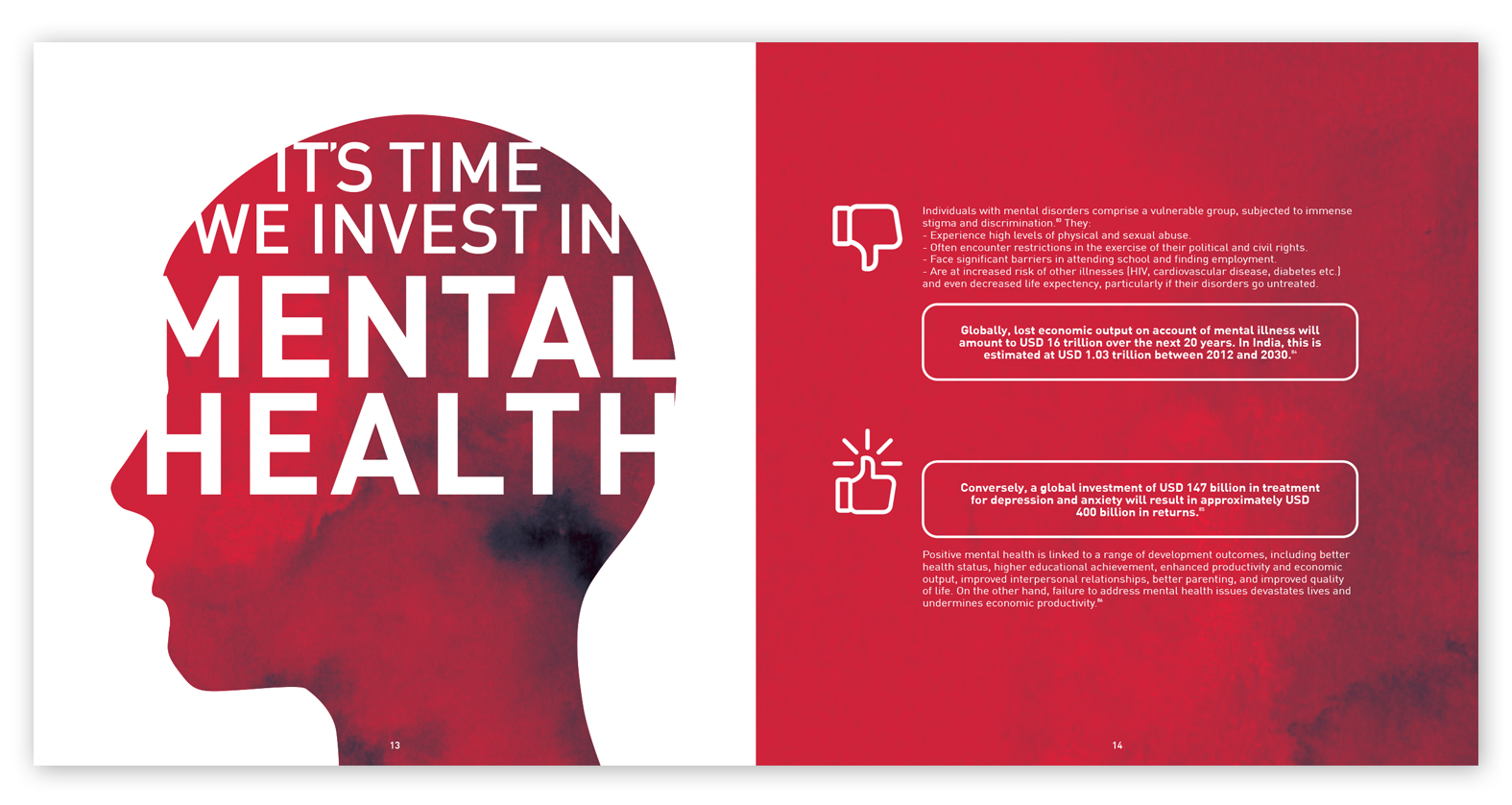 Dasra Mental Health Report - Mind The Gap