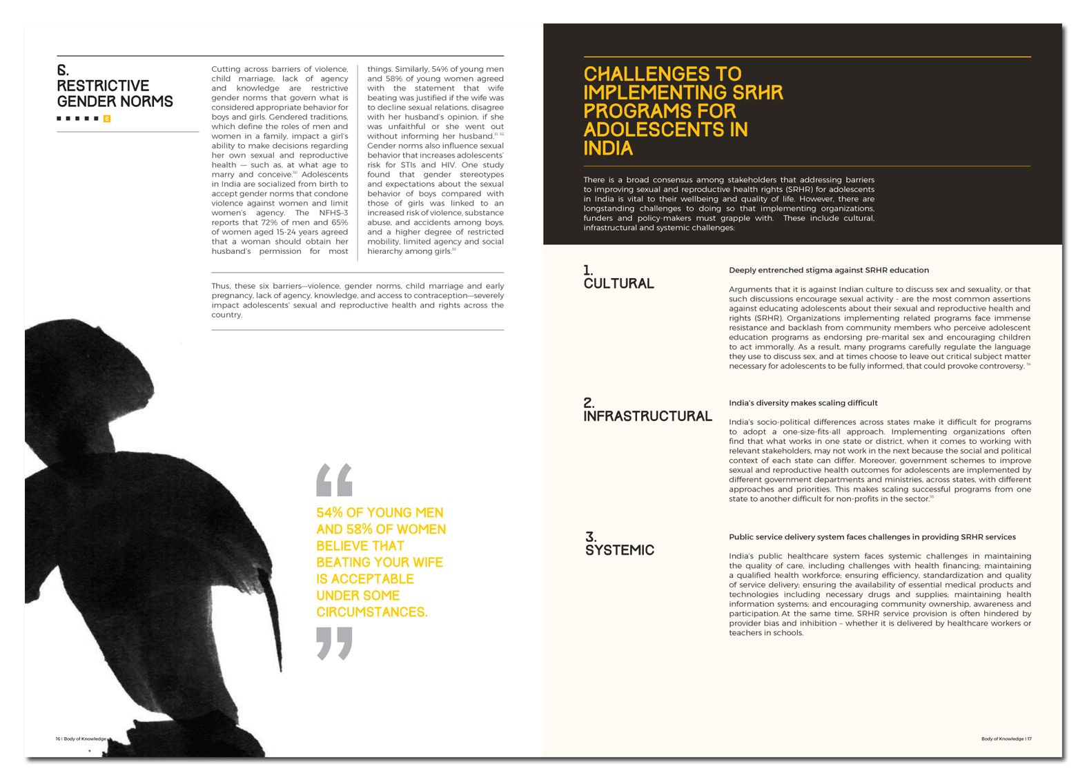 Report Design, Dasra India. Adolescents Girls India