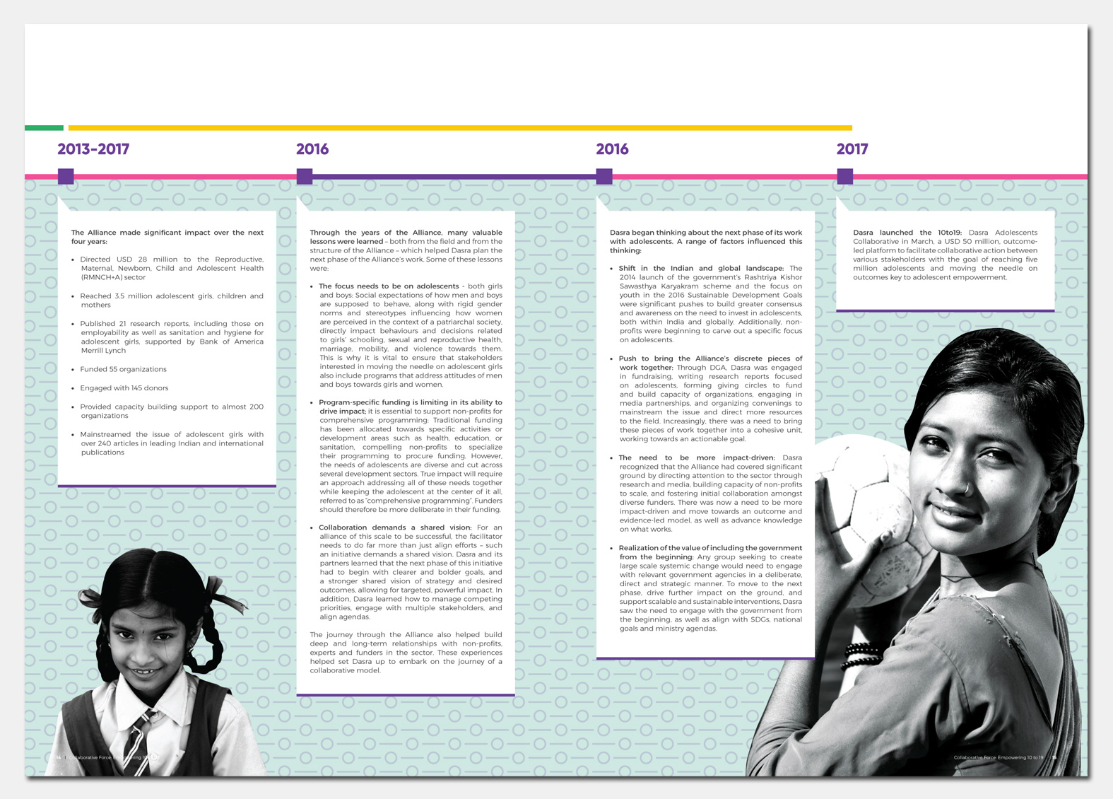 Collaborative Force Report Design, Dasra India. Adolescents Girls India