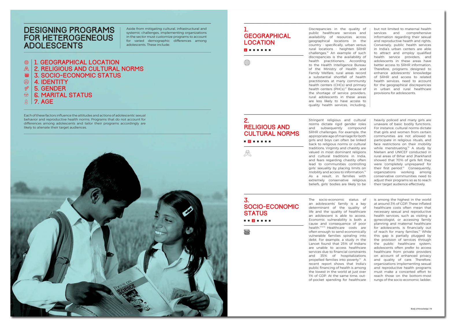 Report Design, Dasra India. Adolescents Girls India
